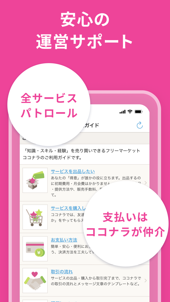 安心の運営サポートを紹介する画面。「支払いはココナラが仲介」「全サービスパトロール」と説明されている
