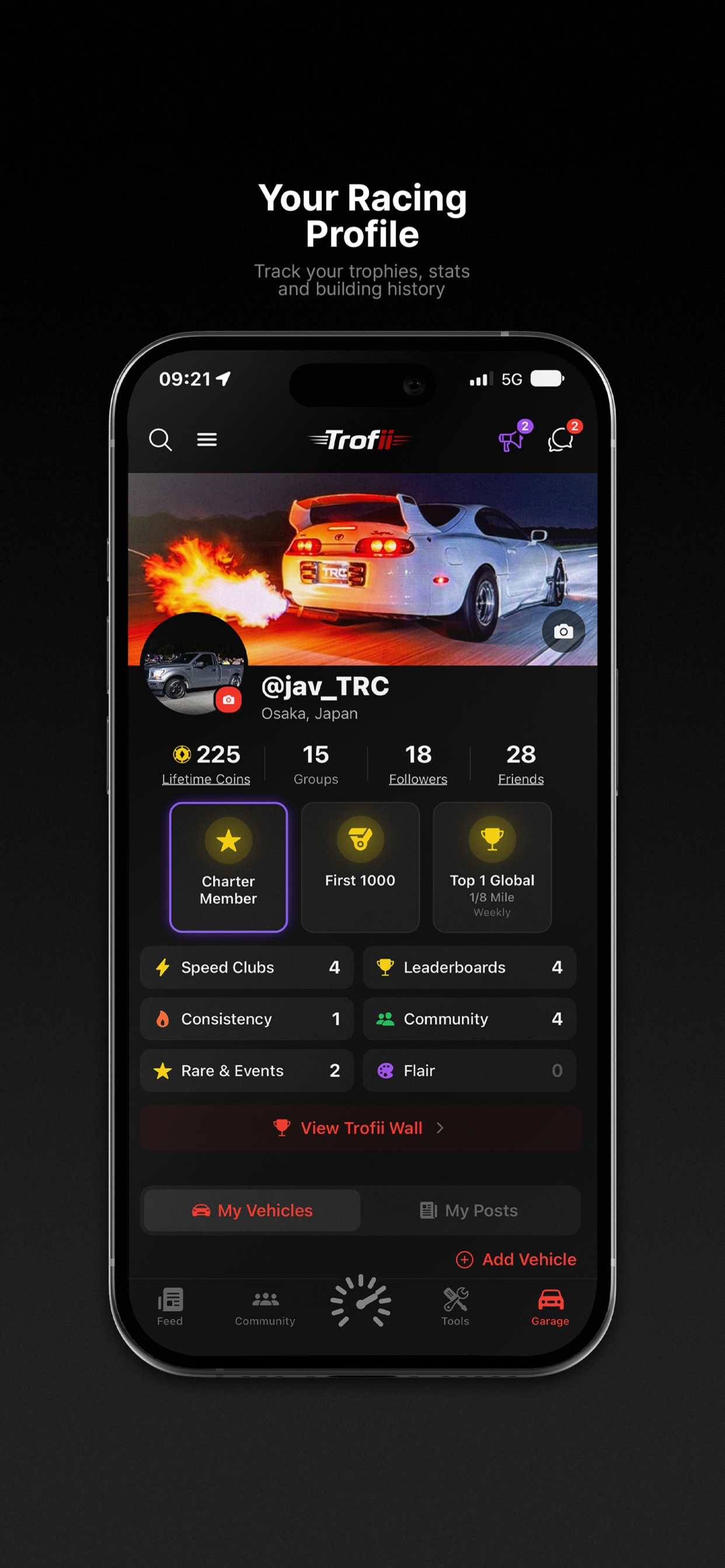 Trofii Racing