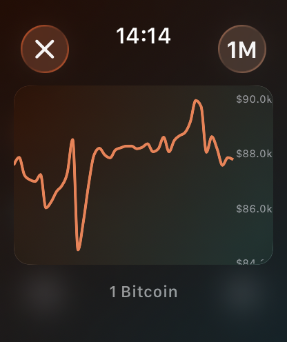 HODL Time screenshot 18