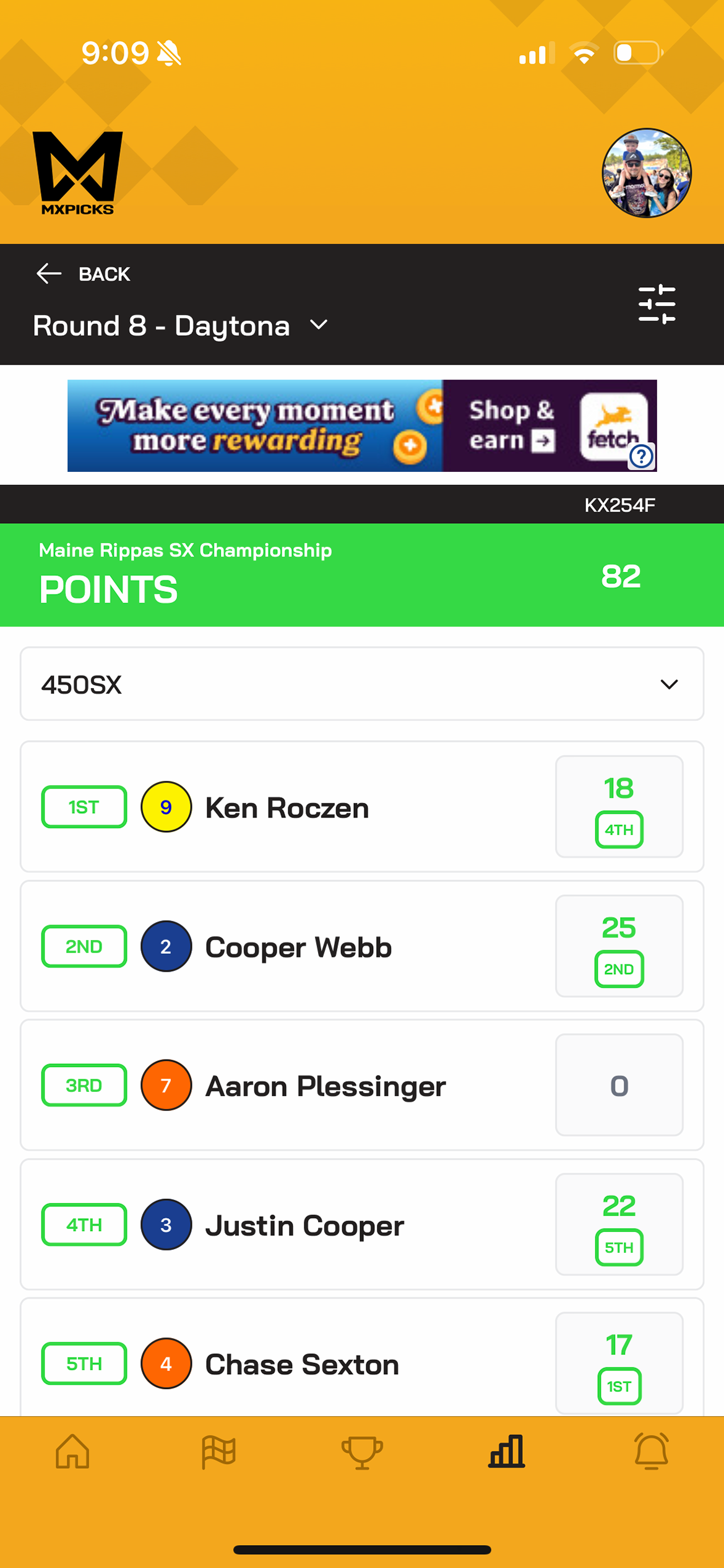 MX Picks