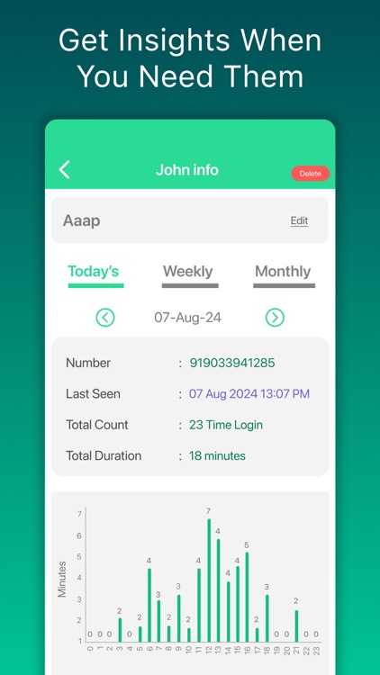 Wa online Tracker Last Seen