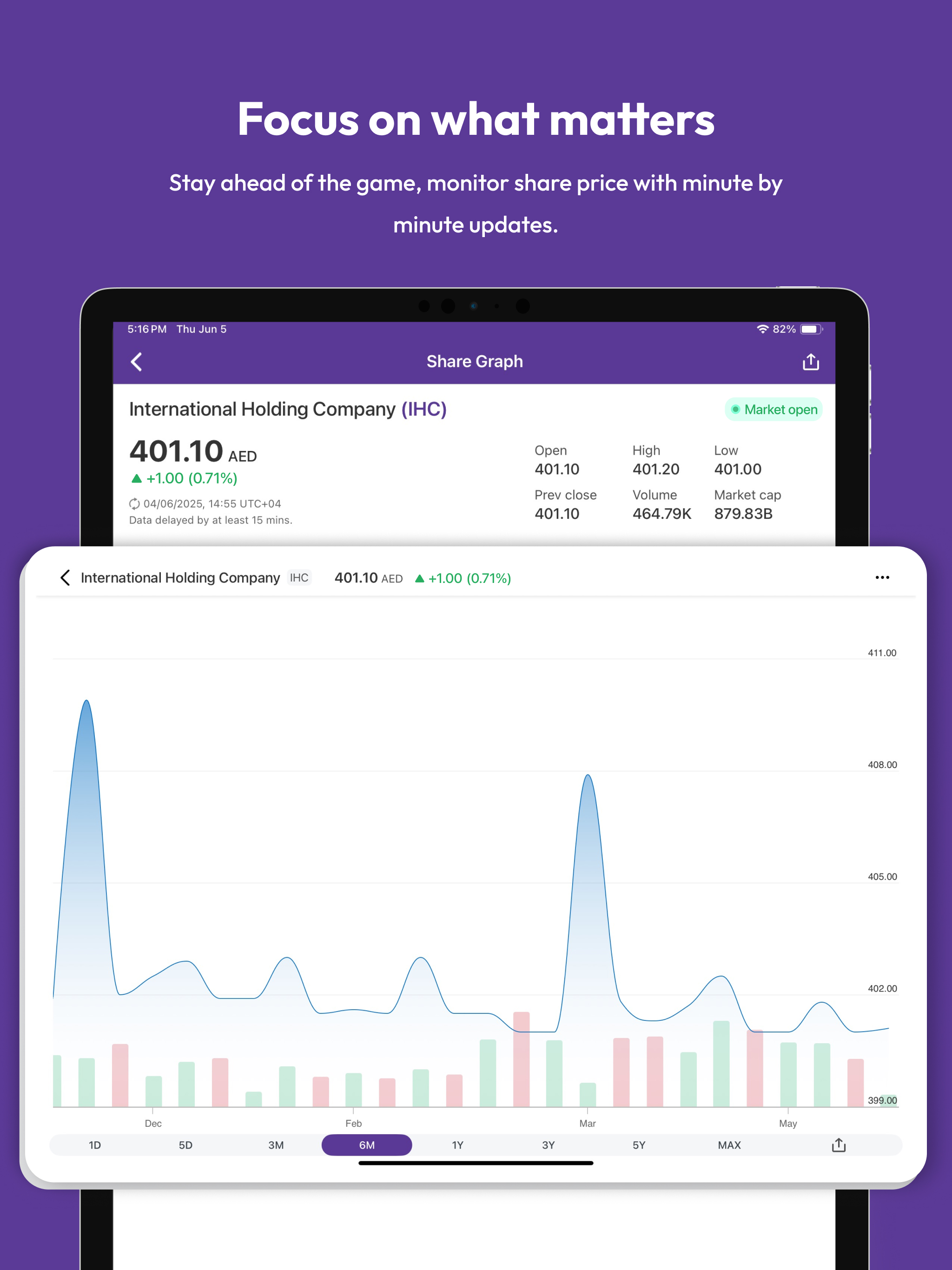 IHC Investor Relations screenshot 9