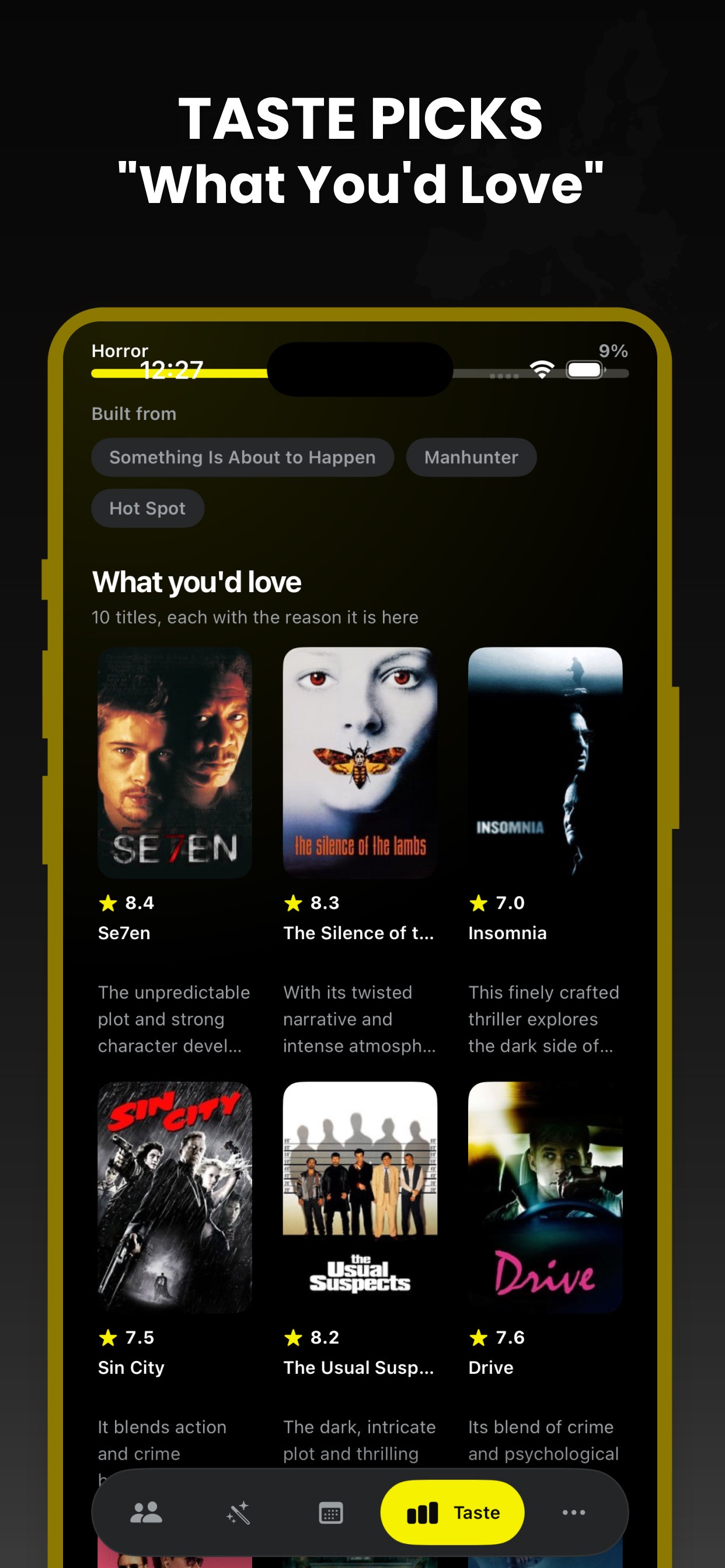 Screenshot 10 of Castlore : Actor Analyser