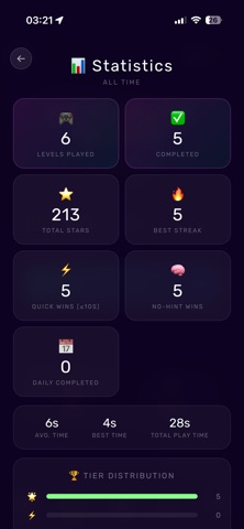Neon Glow Blaze screenshot