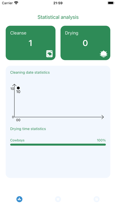 LoPy WiFi Performance Tester