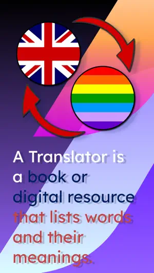 English Quechua Translator screenshot 1