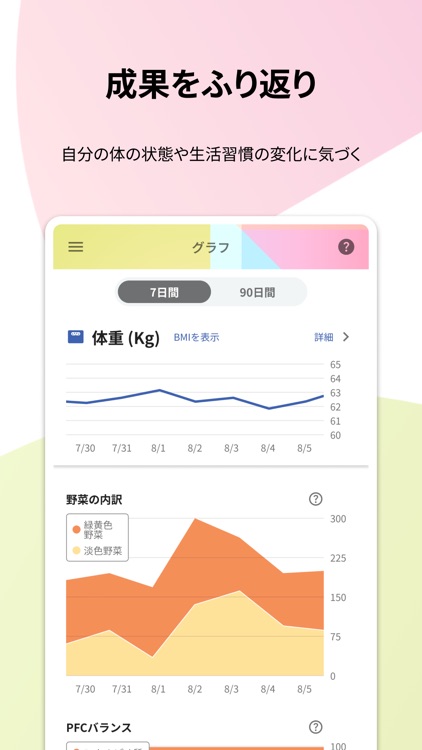 SOULA pie -食事・運動・睡眠・肌ケアの統合サポート