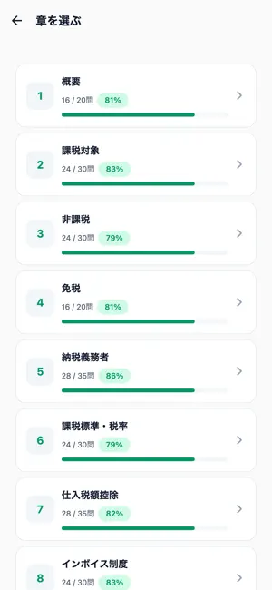 消費税法能力検定2級対策 300問 screenshot 2