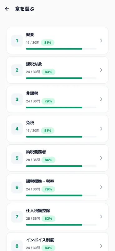 消費税法能力検定2級対策 300問 screenshot 2 of 6
