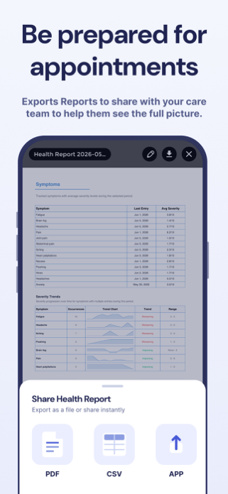 MCAS Tracker Screenshot 9 of 10