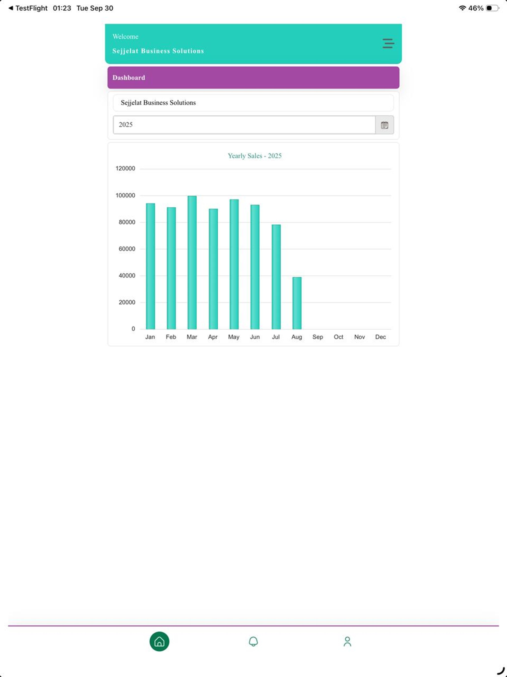 wSimple Manager