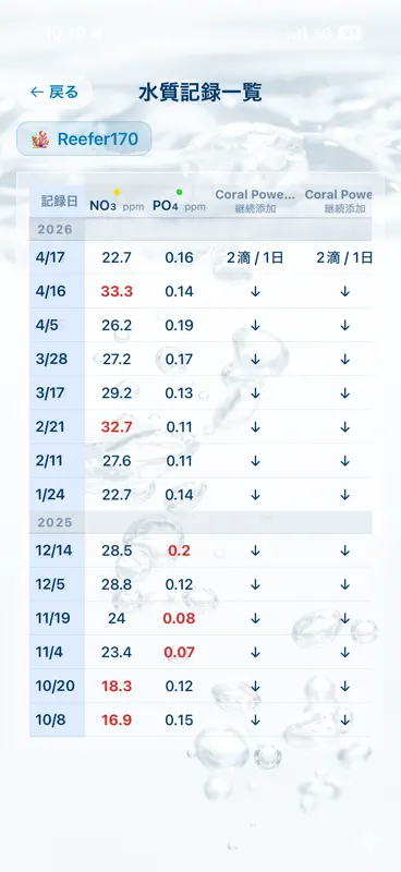 AquAssist Note screenshot 6 of 10