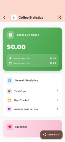 Coffeegram: Coffee Tracker Screenshot 5 of 5