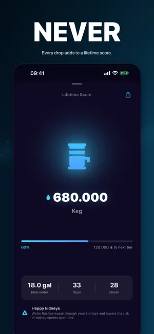 Droply: Water Tracker screenshot 1