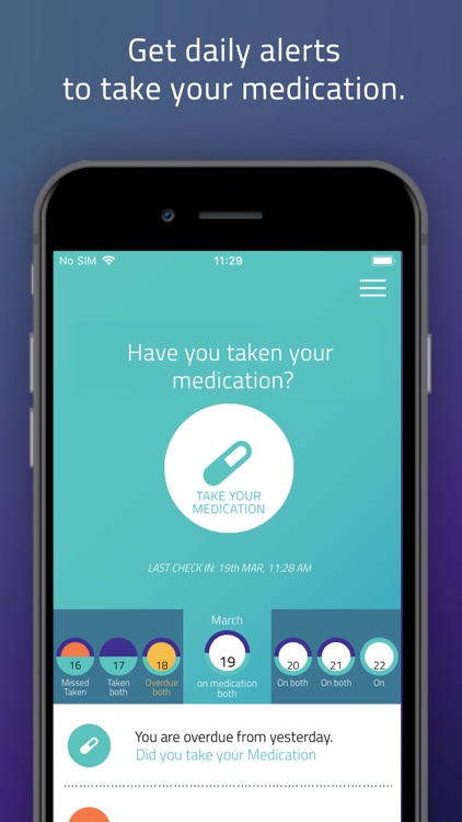 CareMate mBC Australia