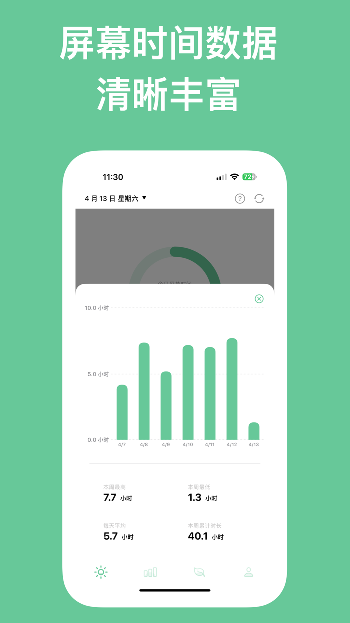 My Screen Time - App Block