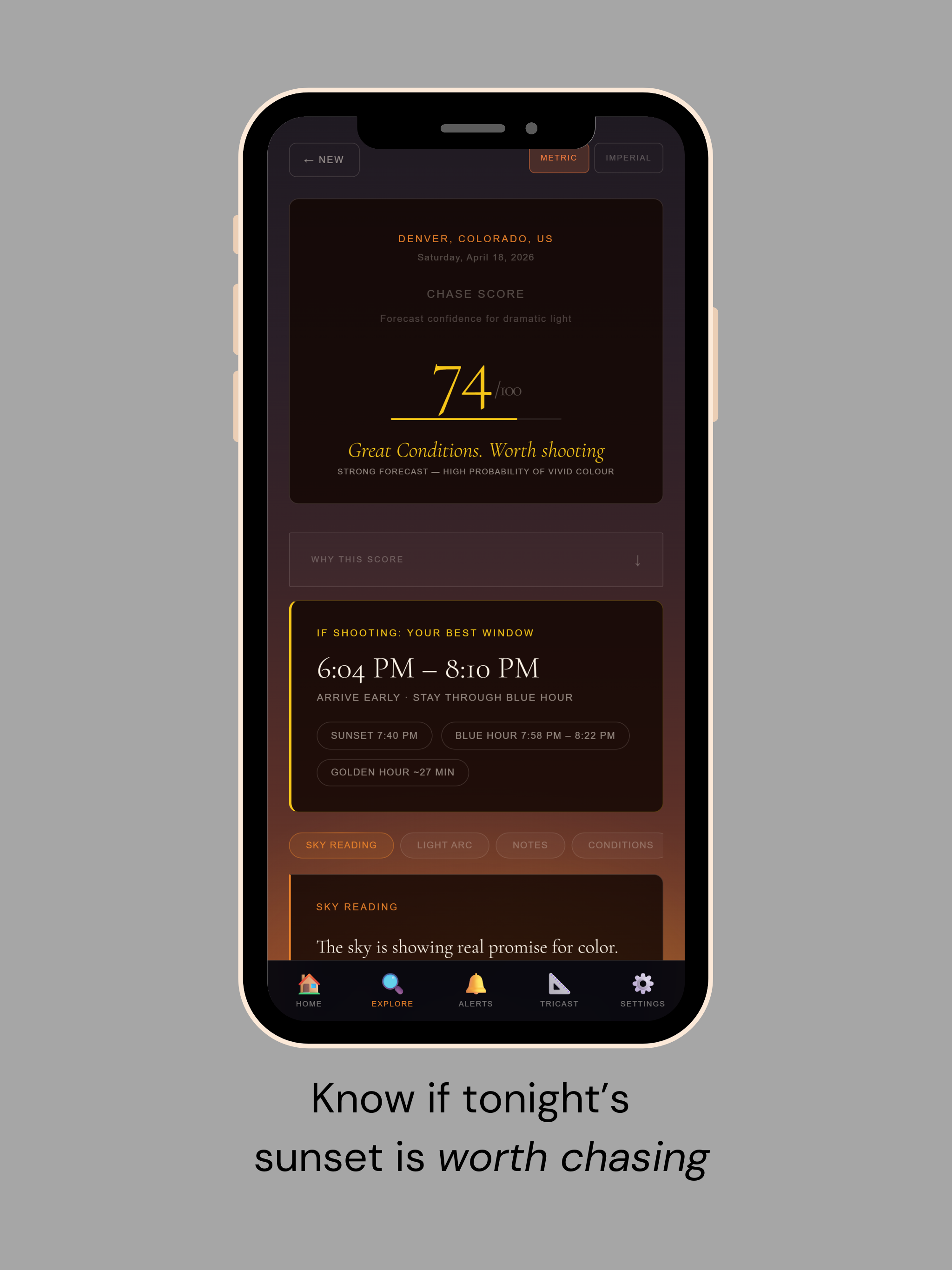 LightCast Suite