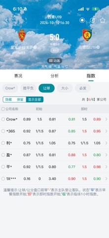 应用截图 4