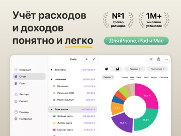 Учет расходов - Money Flow iPad screenshot 1