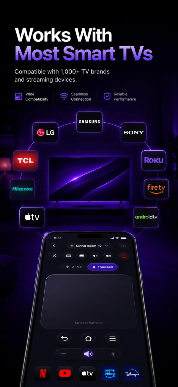 Universal Remote TV+ screenshot