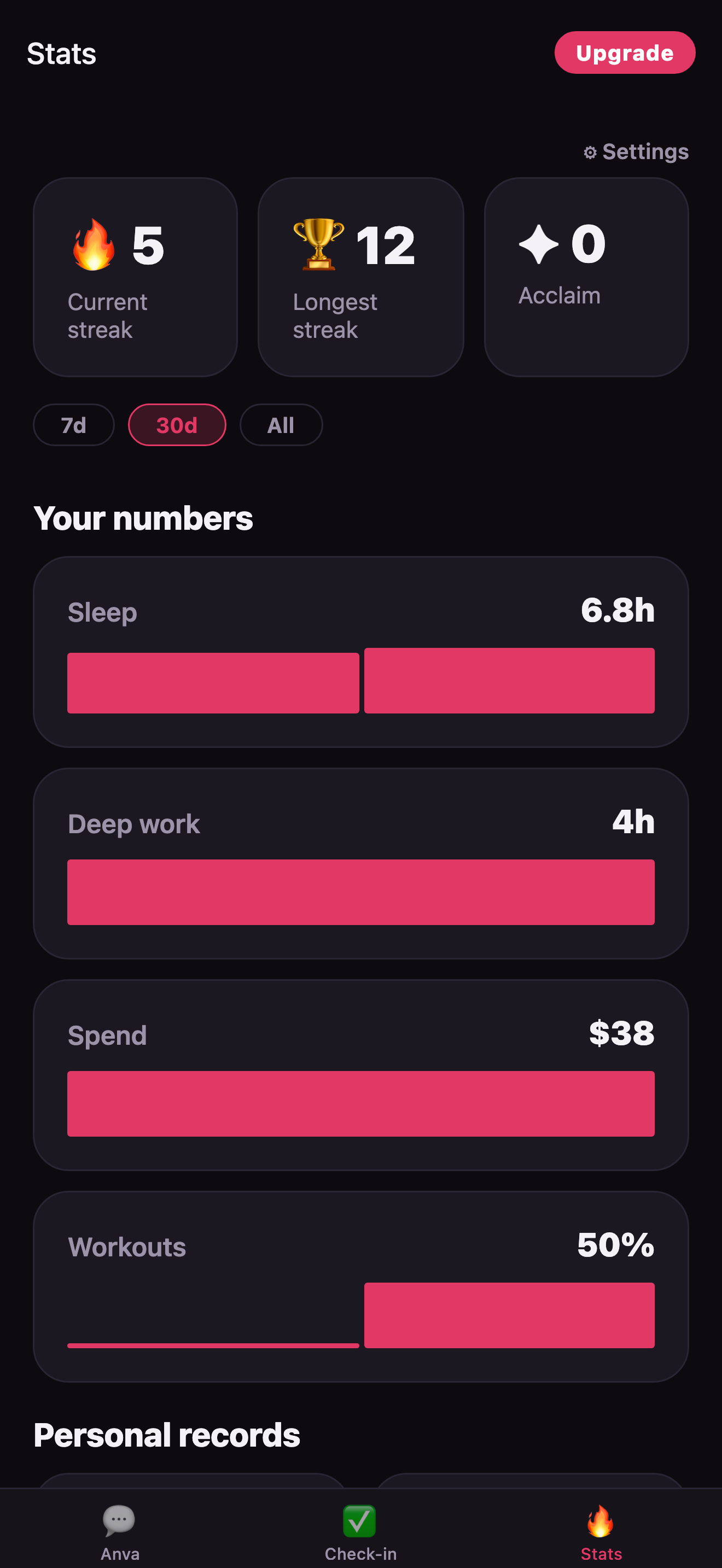 Anya: AI Accountability Coach screenshot 3