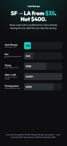 Seat Sherpa Carpool Screenshot 3 of 5