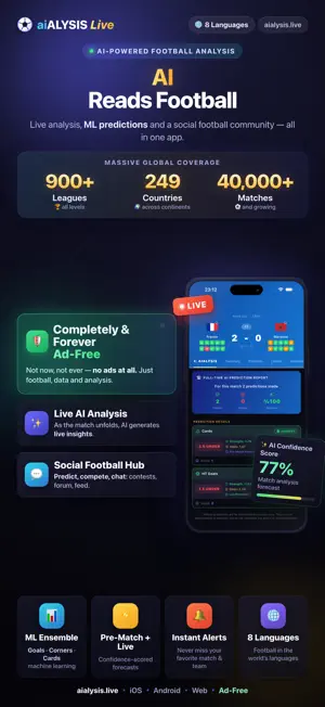 aiALYSIS Live screenshot 1