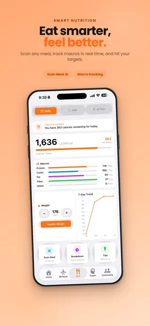 FitLifeAI: AI Coach & Macros screenshot 3