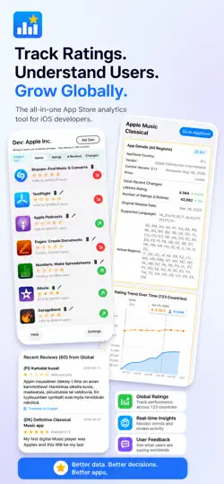 Captura de pantalla de Developer Ratings Dashboard en iPhone 1