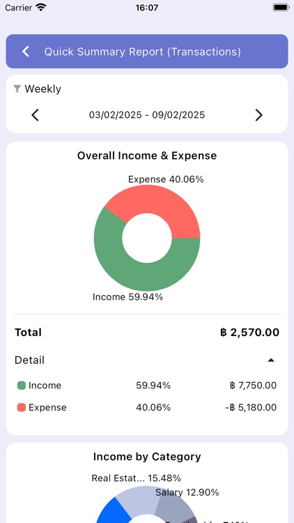 Money U-GO: Expense & Budget screenshot-5