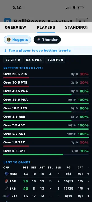 BallScore: Live Scores & Stats screenshot 3