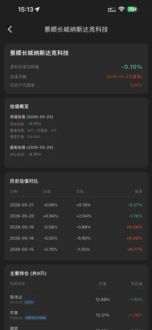 娜娜养基 - QDII基金实时估值 screenshot 2