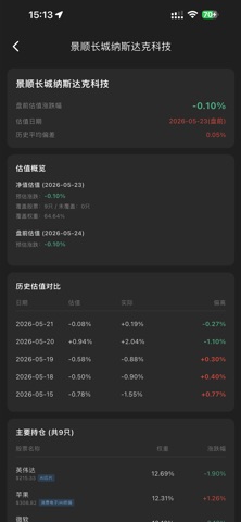 娜娜估值 - QDII基金实时估值 screenshot
