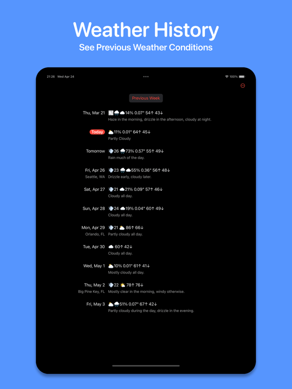 Weather Events - for Calendar iPad screenshot 1 - Weather app