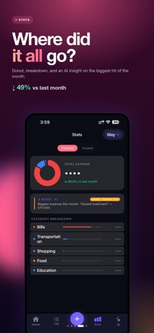 Budgetella Screenshot 4 of 5