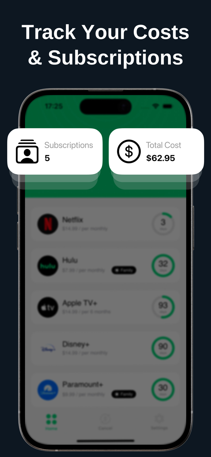 Cancel Subscriptions  Manager