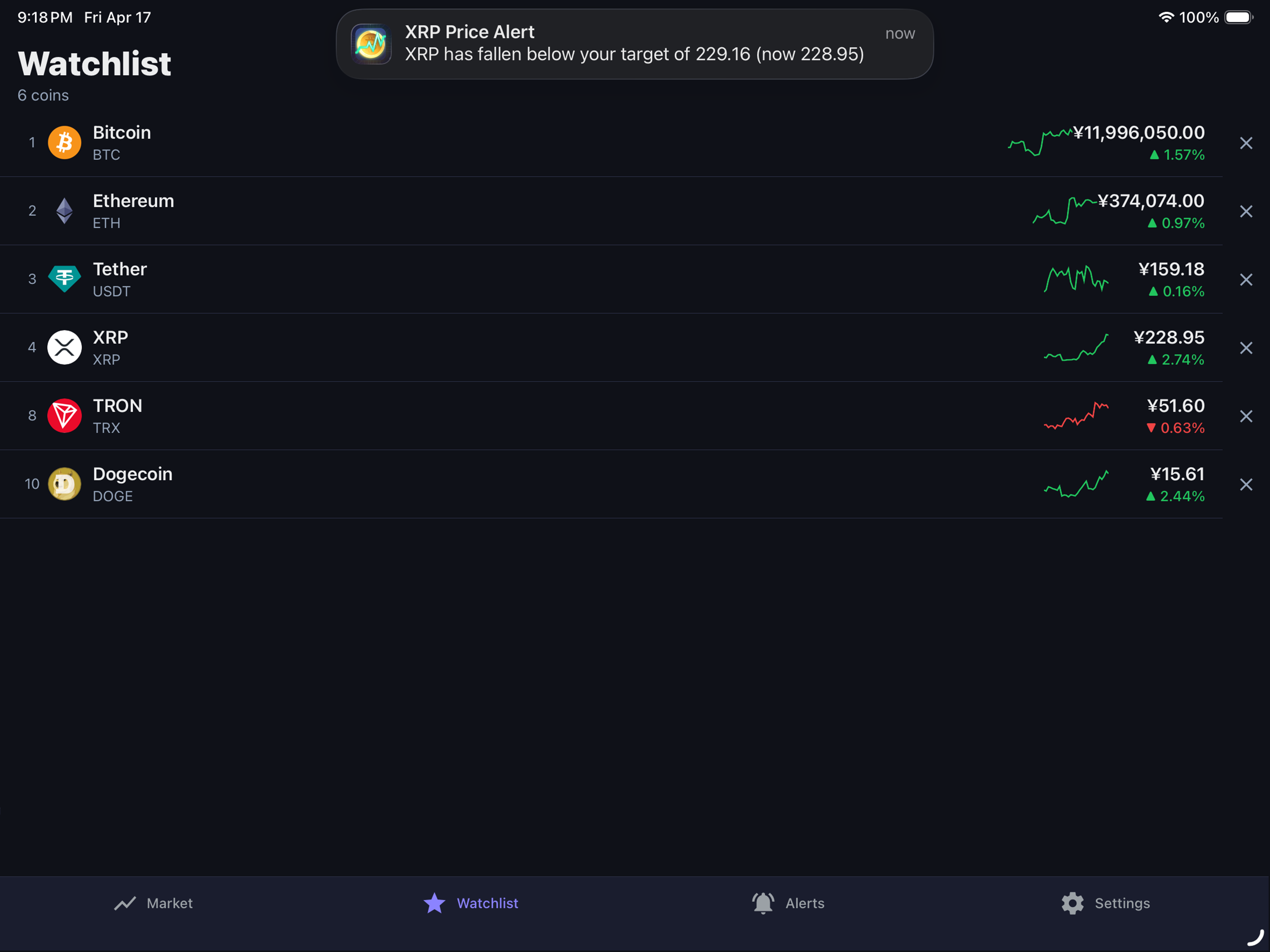 Crypto Pulse: Price Alerts