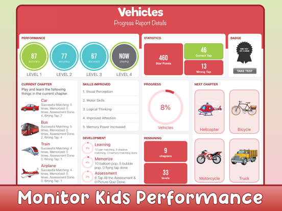 Toddler Games: Learn ABC, Fun iPad screenshot 8 - Education app