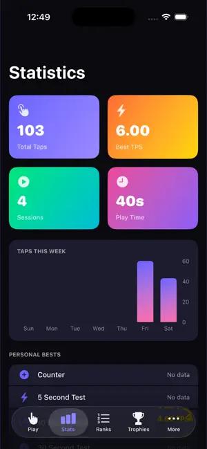 Taptic - Tap Speed screenshot 4