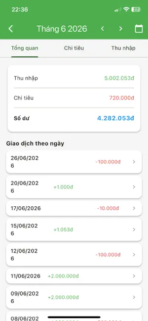 CHITI - Quản lý chi tiêu screenshot 2
