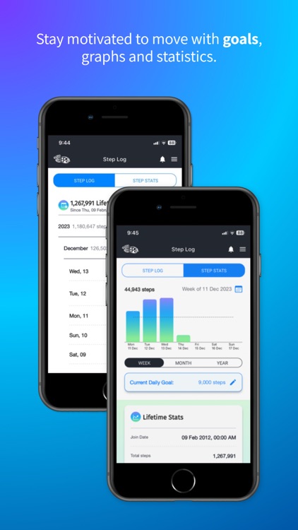 10,000 Steps