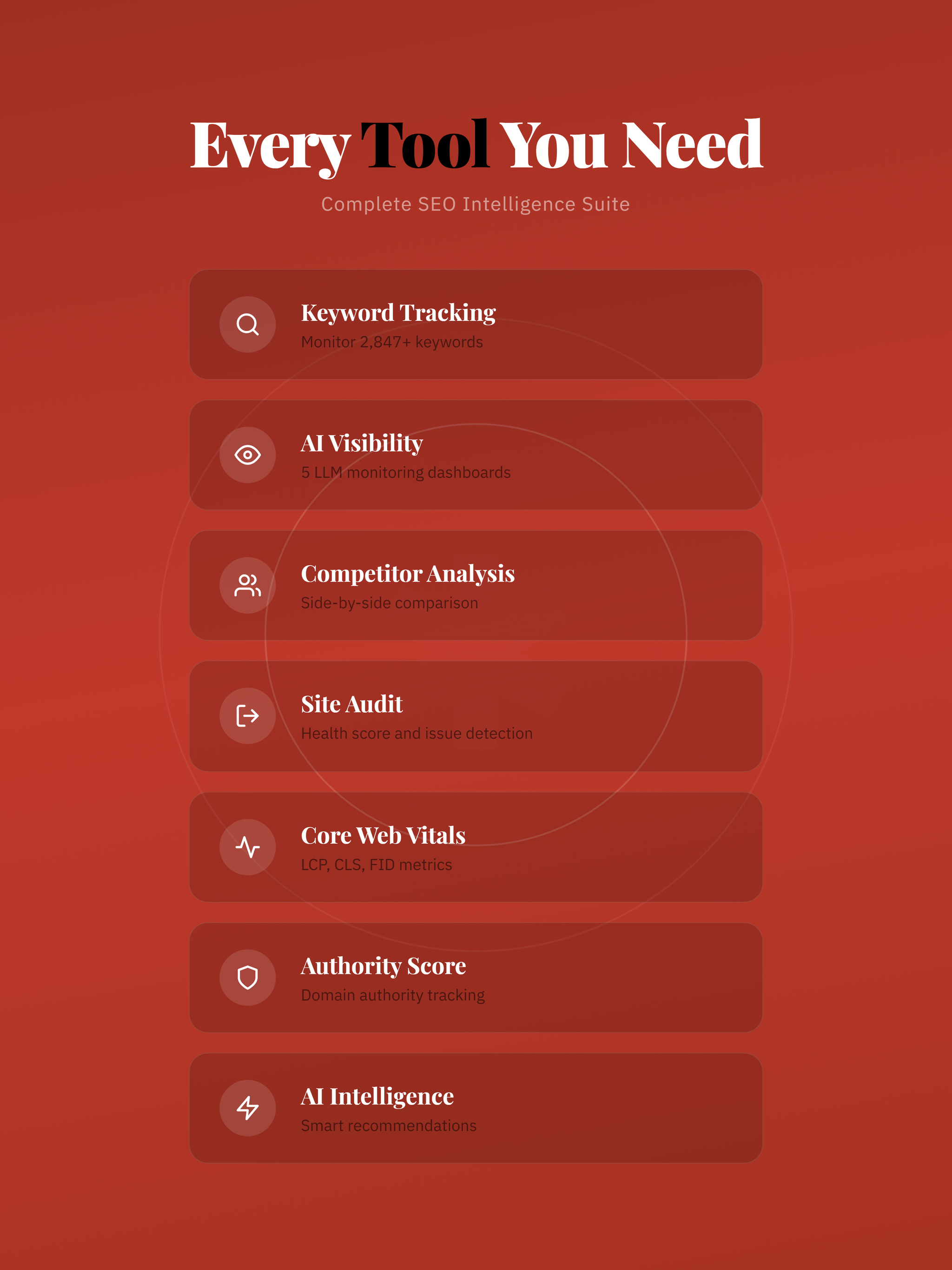 Keyword Rank Tracker