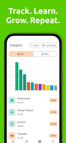 Time Tracker With Detailed Log Screenshot 4 of 7