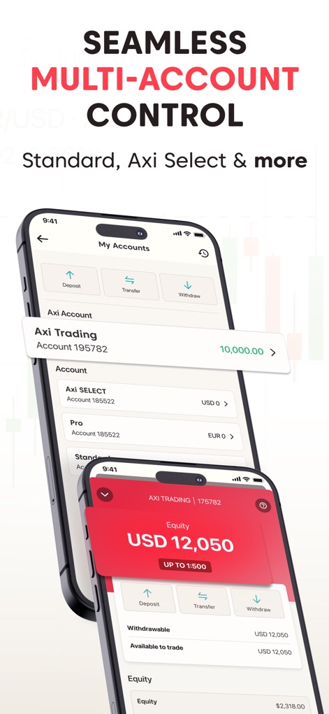 Axi Trading Platform - Nutzer verwalten mühelos mehrere Konten wie Axi SELECT und Pro, während sie direkt in der App Optionen zum Einzahlen, Überweisen und Abheben nutzen können.