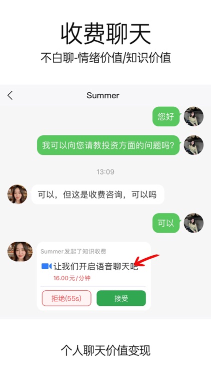 33+价值社交--社交和个人价值变现