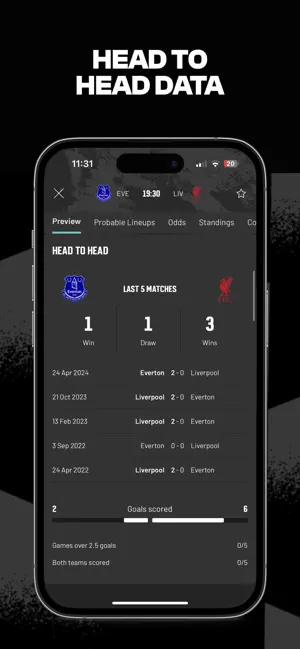 GOAL Live Scores iPhone screenshot 6