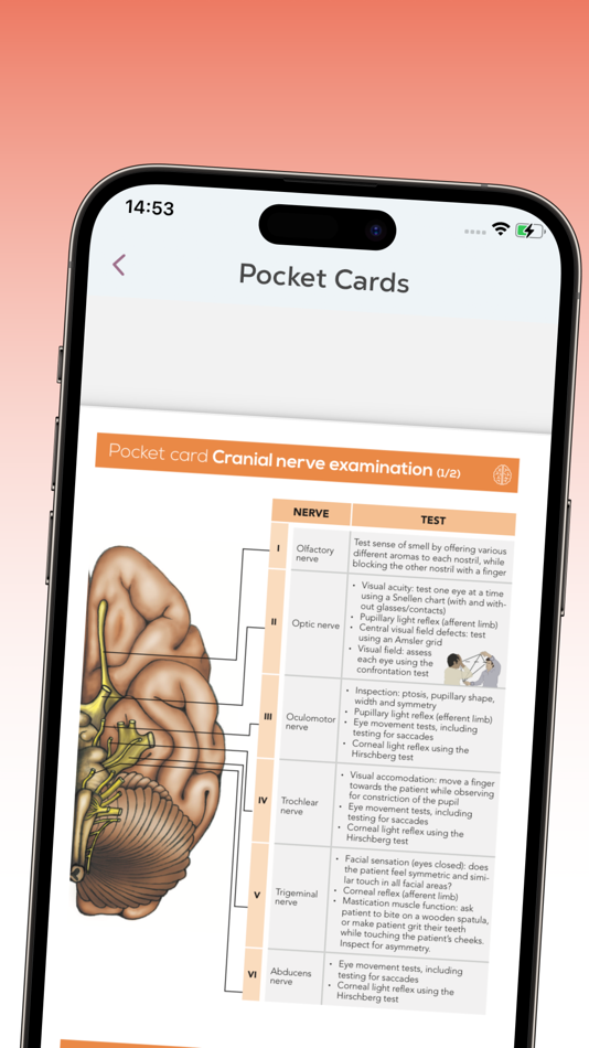 #7. Compendium Medicine (iOS) โดย: Synopsis B.V.