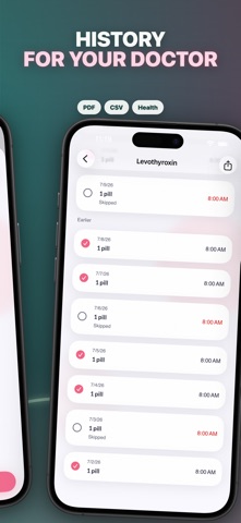 Remed - Medication Reminder iPhone screenshot