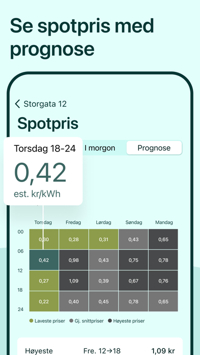 Drangedal Kraft Screenshot