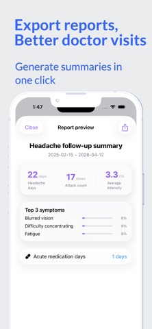 Migraine Attack Diary Screenshot 5 of 5
